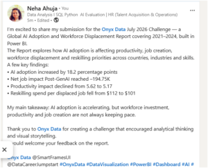 The Global AI Workforce Transition
