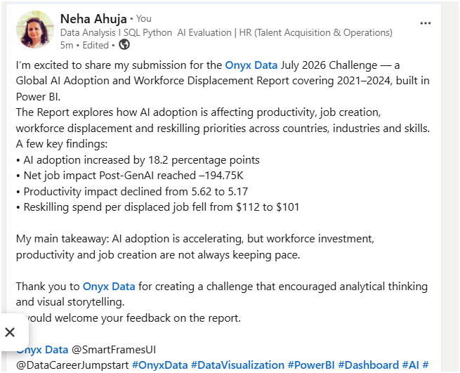 The Global AI Workforce Transition
