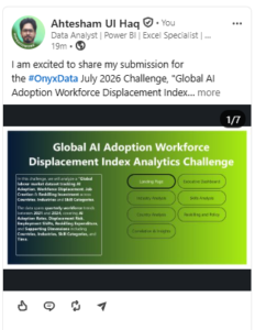 Global AI Adoption Workforce Displacement Index Analytics Challenge