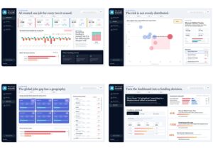 Ai Adoption