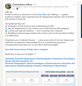 Global AI Adoption Workforce Displacement Index