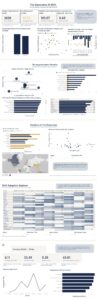 AI Adoption & Workforce Displacement: The Generative AI Shift