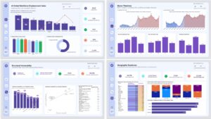 AI Global Workforce Displacement Analysis