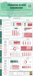 African Gig Economy Financial and Risk Dashboard