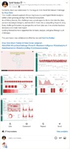 ONYXDATA_Aug Dashboard