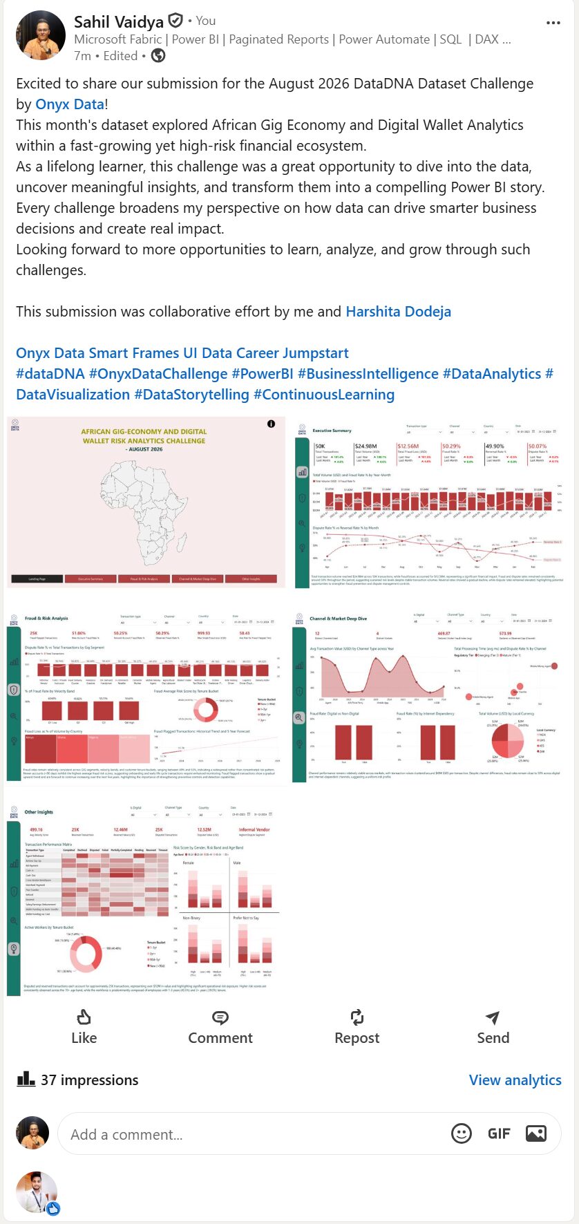 ONYXDATA_Aug Dashboard