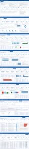 Salam Kling DataDNA Dataset Challenge – 2026-09 – Golden Wok Food Delivery