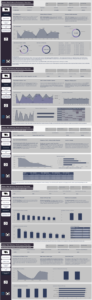 Golden Wok Delivery Analytics — Lagos Urban Delivery Network dashboard