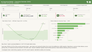 UK Insurance Analysis Challenge