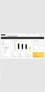 Sunrise Coffee Performance Dashboard