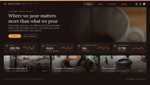 Sunrise Coffee: Where We Pour Matters