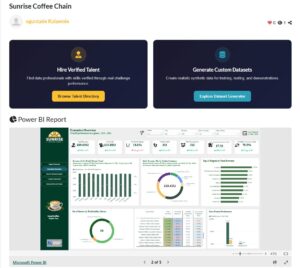Sunrise Coffee Chain