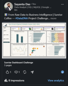 Sunrise Coffee Retail Performance & Profitability Analytics Dashboard